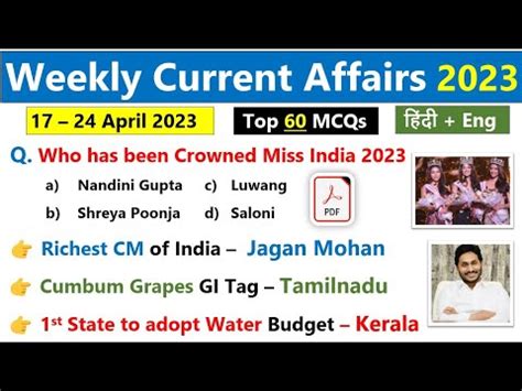 April Current Affairs April Weekly Current Affairs