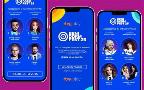 C Mo Votar De Forma Gratuita En El Benidorm Fest Formulatv