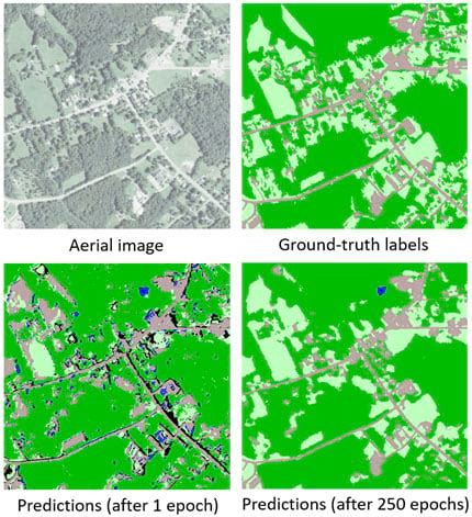 Cuando El Deep Learning Se Encuentra Con El Gis Telematica S A