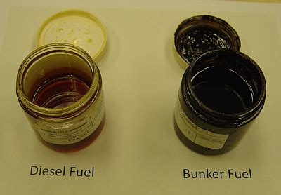 A View From The Hook: What is Bunker Fuel? The Pollution Threat From ...