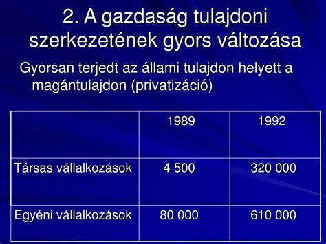 PPT A magyar gazdaság a rendszerváltozás után PowerPoint Presentation