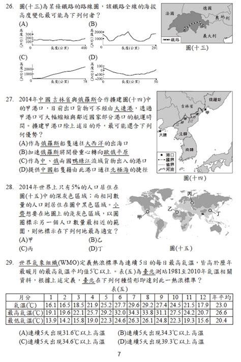 111年國中教育會考社會科試題、解答