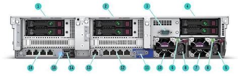 Hpe Proliant Dl380 G10 Sff Platinum 8260 Nhà Phân Phối Máy Chủ Số 1 Việt Nam