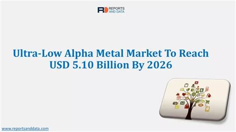 Ppt Ultra Low Alpha Metal Market Industry Analysis Size Share