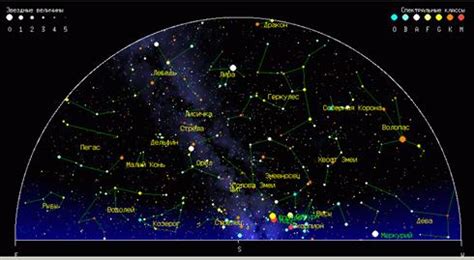 Подвижную Карту Звездного Неба скачать - bandsrutor