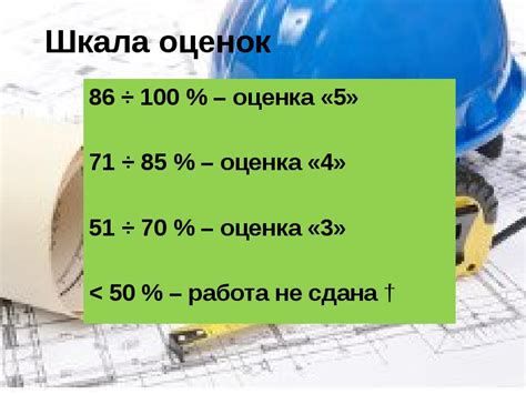 Шкала оценок - презентация, доклад, проект