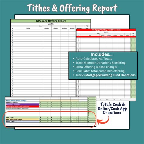 Tithes And Offering Tracker Spreadsheet Excel Spreadsheet Tithes