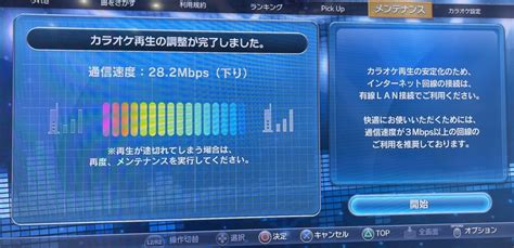 インターネットの通信速度にお悩みの方必見！！ipv6の通信速度を検証してみた ぱちタロウのシンパパ雑記ブログ