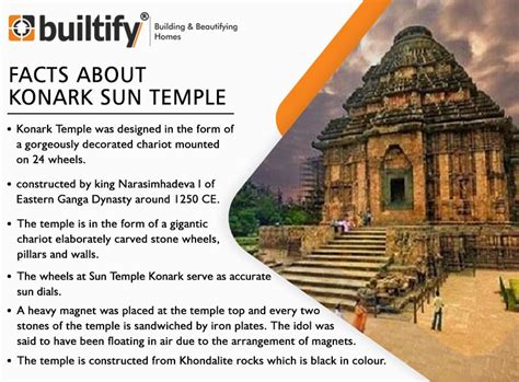 Facts About Konark Sun Temple History Of India Temple Indian History