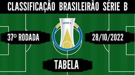 Tabela Do Brasileirão Série B Hoje Atualizada Classificação Do