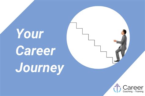 Your Career Journey Career Coaching And Training