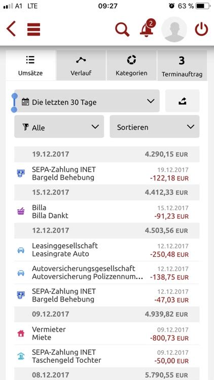 Schelhammer Banking By Schelhammer Capital Bank AG