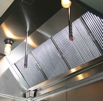 Kitchen Exhaust Cleaning Services - Sydney - Australia Wide