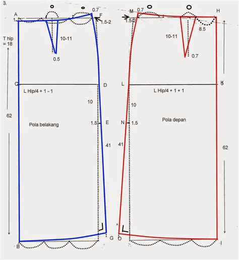 Membuat Pola Dasar Rok Danitailor