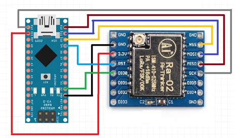 Otaa Based Lorawan Node With Arduino Lora Sx Off