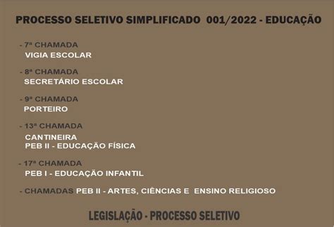 Processo Seletivo Prefeitura Municipal De Vespasiano