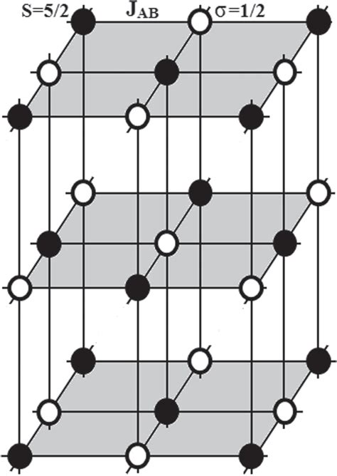 Schematic representation of a three-dimensional simple cubic lattice... | Download Scientific ...