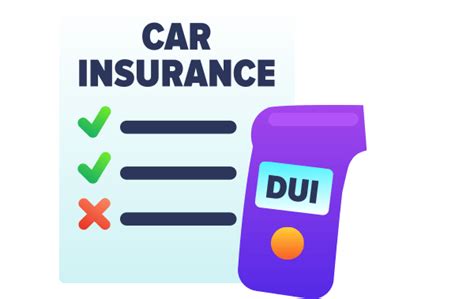 Cheapest Car Insurance After A Dui By State 2022