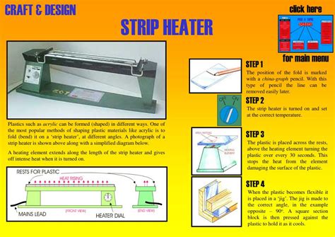 Ppt Strip Heater Powerpoint Presentation Free Download Id3845789
