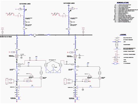 Single Line Diagram Of Hydroelectric Power Station Plant Pow