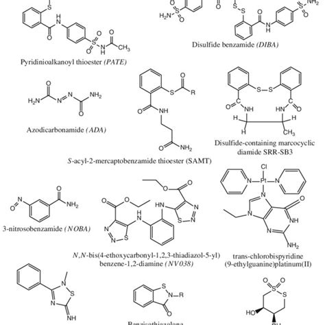 Amino acid sequence and 3D structure of the nucleocapsid protein. a ...