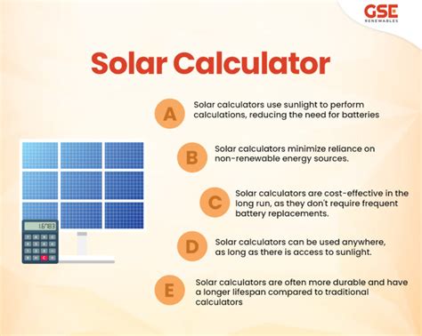 How To Use Solar Panel Calculator And Its Benefits