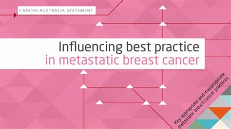 Influencing Best Practice In Metastatic Breast Cancer Introduction