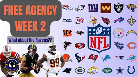 Baltimore Ravens Free Agency Special Week 2 Are The Ravens Falling