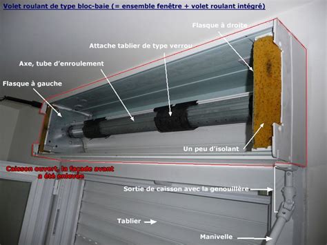 Comment ouvrir un coffre de volet roulant Démontage facile