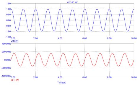 Calculating the impedance formula of an inductor - Electrical ...