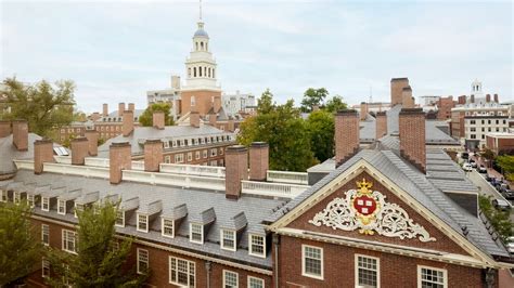 Cuánto sale estudiar en Harvard College siendo mexicano paso a paso