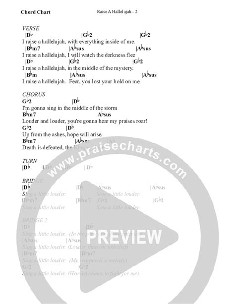 Raise A Hallelujah Gospel Chords Pdf Worshipteamtv Praisecharts