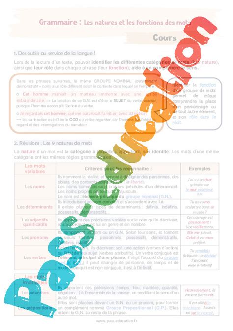 Les Natures Et Les Fonctions Des Mots Me Cours Pdf Imprimer