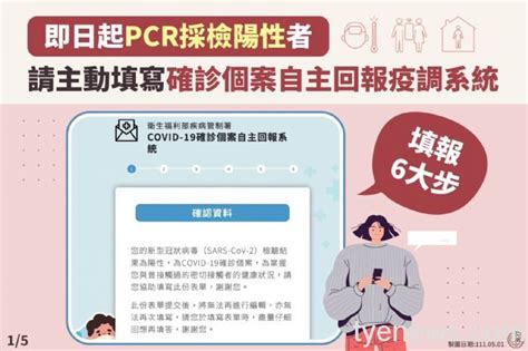 新冠確診個案自主回報疫調系統5 1上線6大步驟報你知