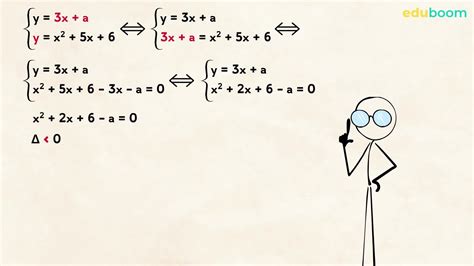 Sistemas De Ecuaciones No Lineales Matem Ticas De Secundaria