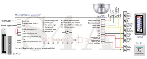 China Automatic Swing Door Operator Intelligent Aluminum Door Closer