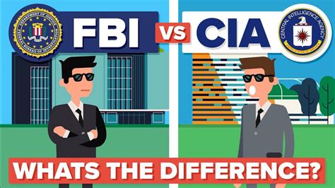 Fbi Vs Cia How Do They Compare Youtube