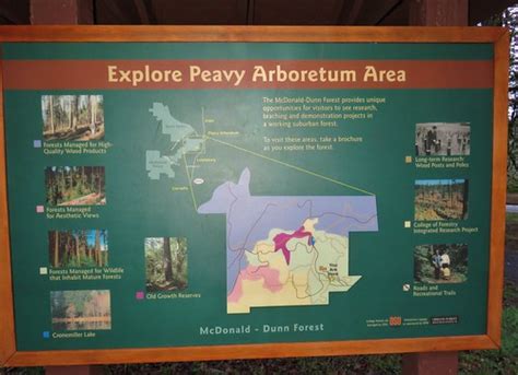 Signboard At The Peavy Arboretum Trailhead Yunckette Flickr