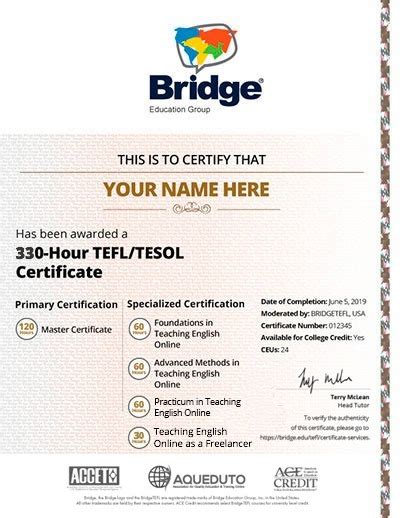 About Bridge Tefl Tesol Certificates Bridgeuniverse Tefl Blog News Tips And Resources