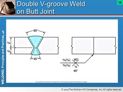 Welding Symbols Explained With Photos And Video Welding 58 OFF