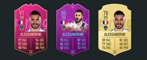 Romain Alessandrini Fifa Foto De