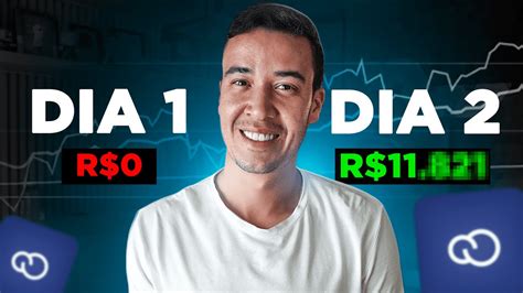 Testei Dropshipping Na Nuvemshop Por 48h MOSTREI TUDO YouTube