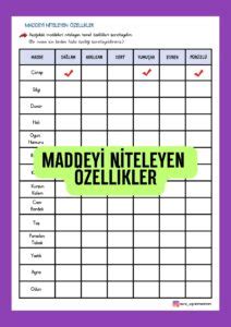 3 Sınıf Maddeyi Niteleyen Özellikler Tablo