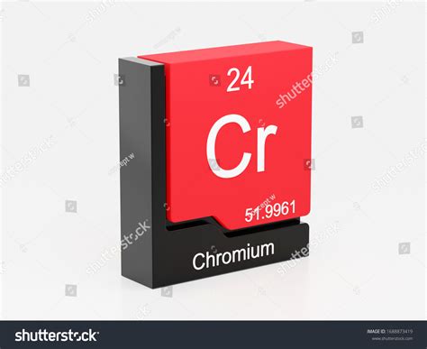 Chromium Periodic Table Element Modern Icon Stock Illustration ...