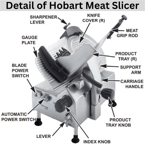 How To Remove The Hobart Meat Slicer Sharpener And Blade With 10 Easy Steps