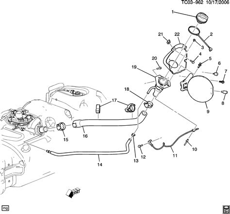 Avalanche 36 Bodystyle 2WD Fuel Tank Filler Pipes Hoses