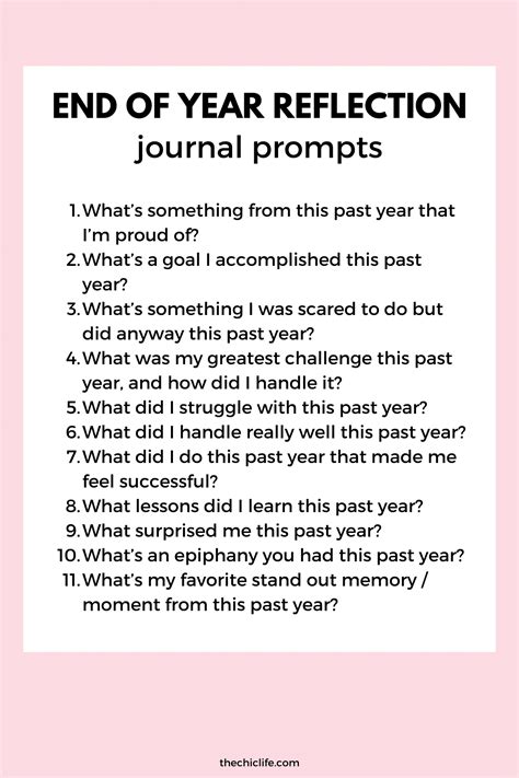 End Of Year Reflection Questions Journal Prompts Free Printable