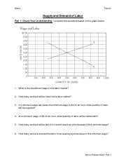 Supply And Demand Of Labor Worksheet Micro 5 1 Pdf Name Period