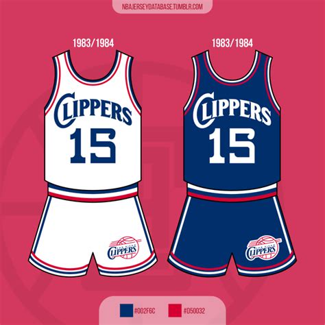 NBA Jersey Database — San Diego Clippers 1983-1984 Record: 30–52 (37%)