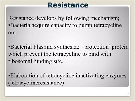 Broad Spectrum Antibiotic Tetracycline Converted Ppt